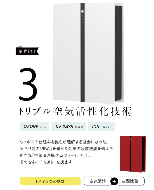カムフォールド トリプル空気活性化技術